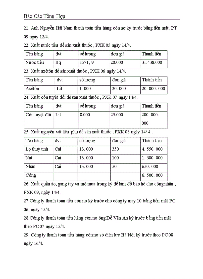 image for page Công tác hạch toán kế toán tại Công ty dịch vụ nuôi trồng thuỷ sản trung ương