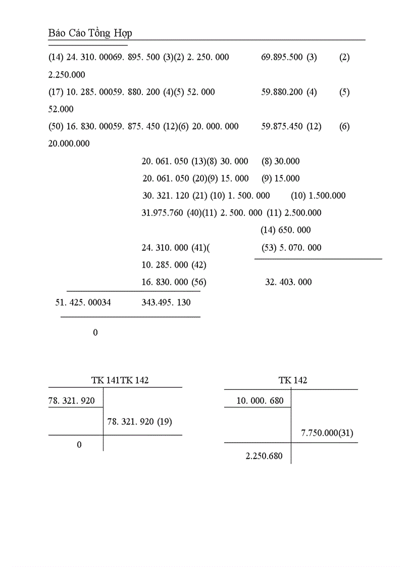 image for page Công tác hạch toán kế toán tại Công ty dịch vụ nuôi trồng thuỷ sản trung ương