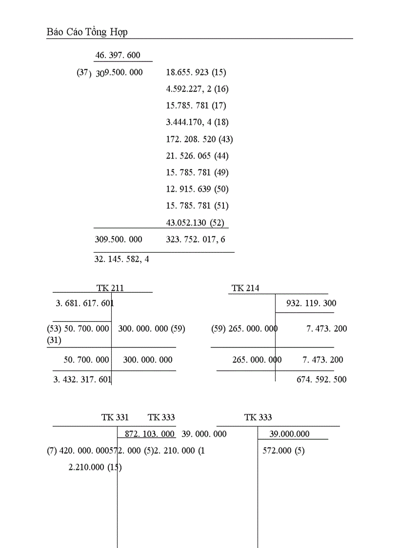 image for page Công tác hạch toán kế toán tại Công ty dịch vụ nuôi trồng thuỷ sản trung ương
