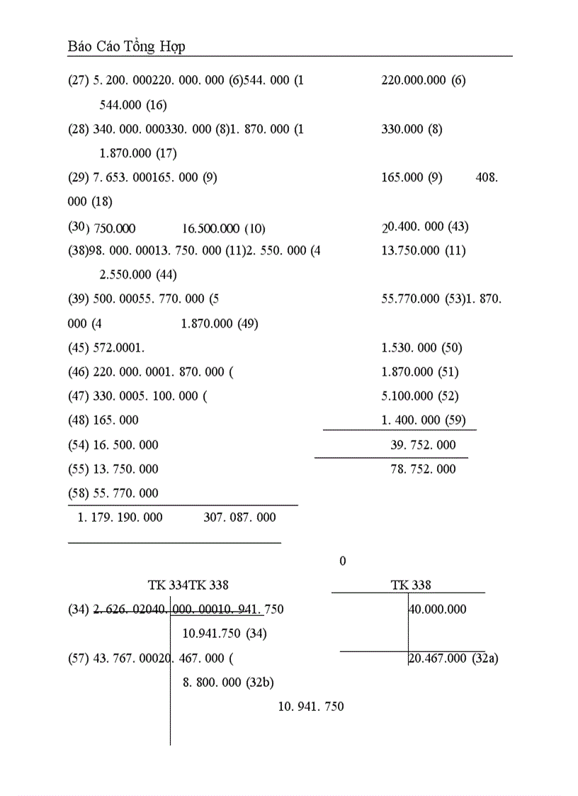 image for page Công tác hạch toán kế toán tại Công ty dịch vụ nuôi trồng thuỷ sản trung ương
