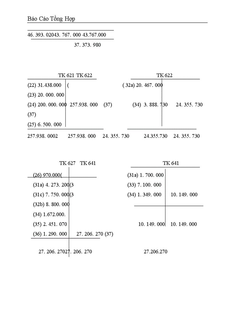 image for page Công tác hạch toán kế toán tại Công ty dịch vụ nuôi trồng thuỷ sản trung ương