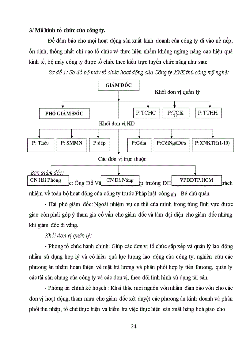 image for page Chiến lược kinh doanh của công ty xuất nhập khẩu hàng thủ công mỹ nghệ ARTEXPORT Hà Nội