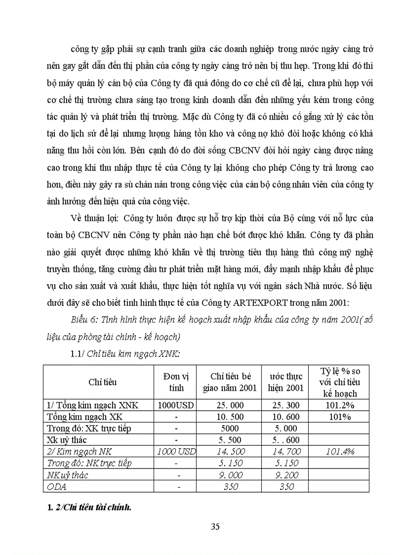 image for page Chiến lược kinh doanh của công ty xuất nhập khẩu hàng thủ công mỹ nghệ ARTEXPORT Hà Nội