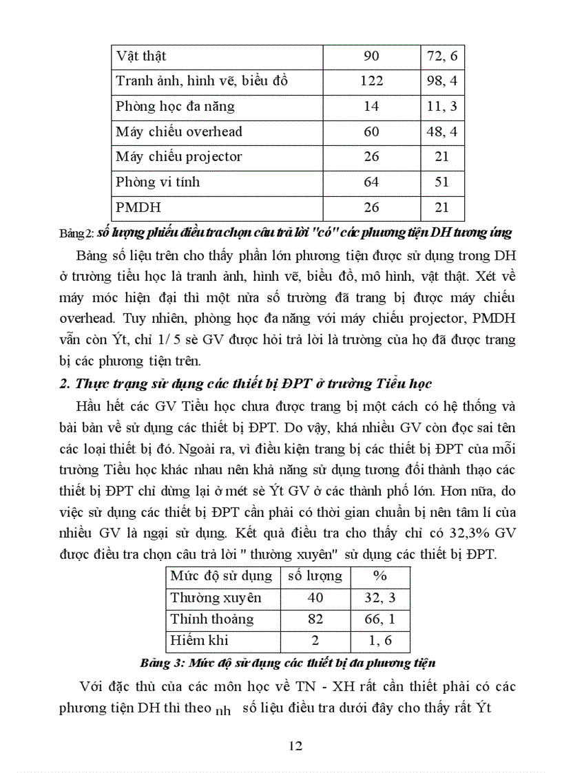 image for page Xây dựng phần mềm hỗ trợ dạy học một số nội dung các môn học về tự nhiên và xã hội ở Tiểu học bằng công nghệ đa phương tiện