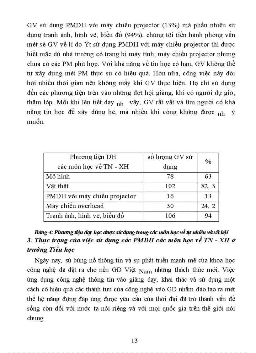 image for page Xây dựng phần mềm hỗ trợ dạy học một số nội dung các môn học về tự nhiên và xã hội ở Tiểu học bằng công nghệ đa phương tiện