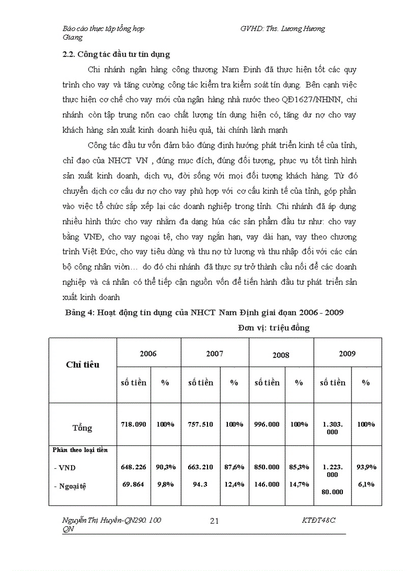 image for page Thẩm định tài chính dự án đầu tư xin vay vốn của doanh nghiệp tại chi nhánh ngân hàng Công Thương tỉnh Nam Định, thực trạng và giải pháp