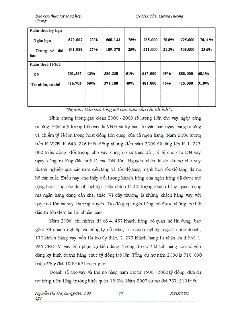 image for page Thẩm định tài chính dự án đầu tư xin vay vốn của doanh nghiệp tại chi nhánh ngân hàng Công Thương tỉnh Nam Định, thực trạng và giải pháp