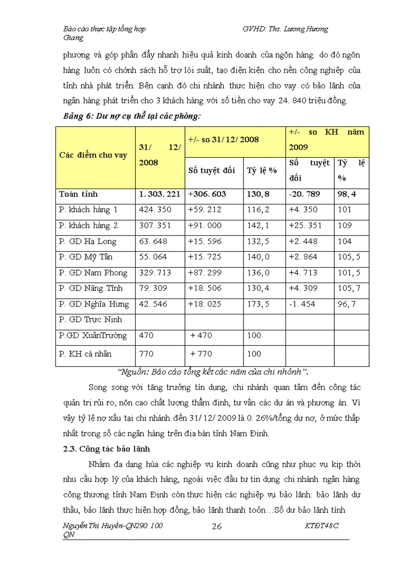image for page Thẩm định tài chính dự án đầu tư xin vay vốn của doanh nghiệp tại chi nhánh ngân hàng Công Thương tỉnh Nam Định, thực trạng và giải pháp