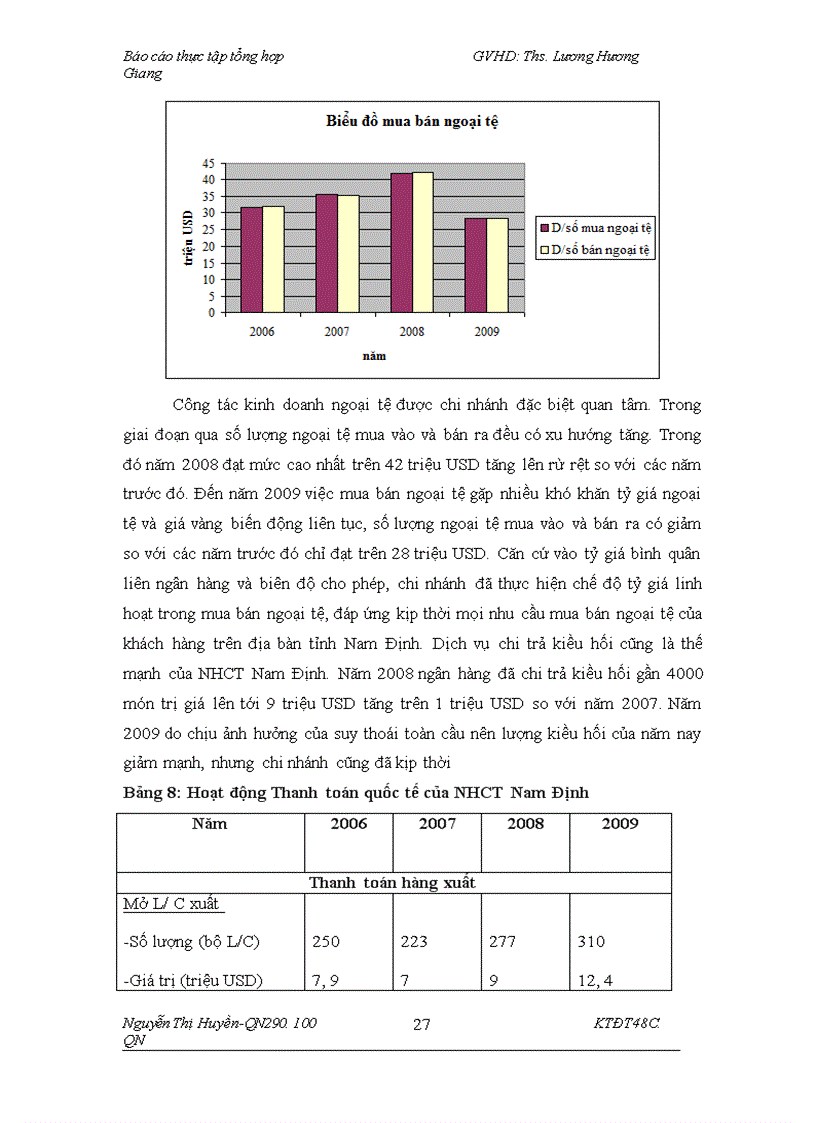 image for page Thẩm định tài chính dự án đầu tư xin vay vốn của doanh nghiệp tại chi nhánh ngân hàng Công Thương tỉnh Nam Định, thực trạng và giải pháp