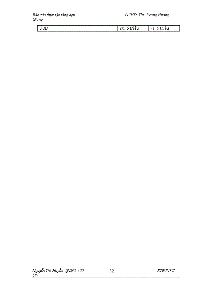 image for page Thẩm định tài chính dự án đầu tư xin vay vốn của doanh nghiệp tại chi nhánh ngân hàng Công Thương tỉnh Nam Định, thực trạng và giải pháp