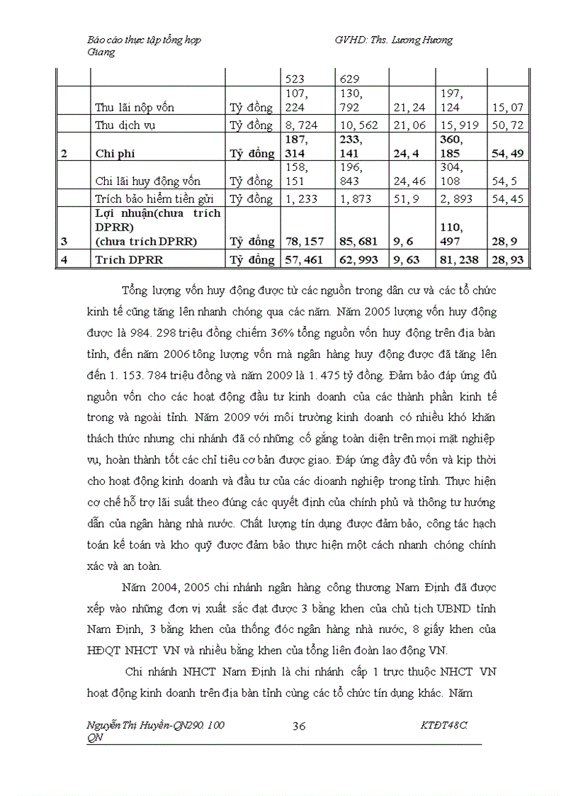 image for page Thẩm định tài chính dự án đầu tư xin vay vốn của doanh nghiệp tại chi nhánh ngân hàng Công Thương tỉnh Nam Định, thực trạng và giải pháp