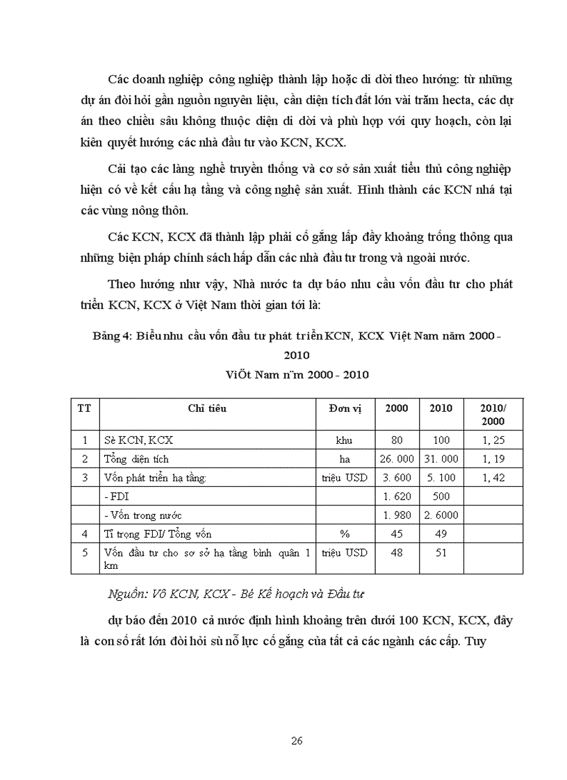 image for page Giải pháp phát triển Khu công nghiệp, khu chế xuất ở Việt Nam.
