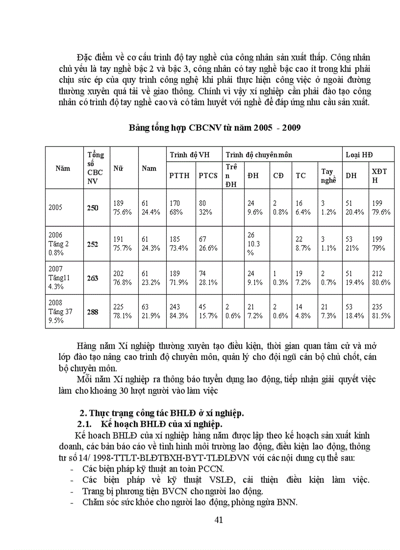 image for page Công tác bảo hộ lao động đối với người lao động ở xí nghiệp Môi trường Đô thị huyện Thanh Trì