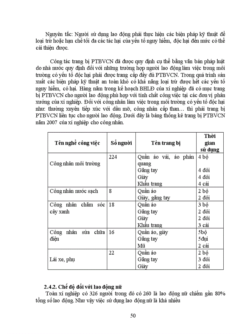 image for page Công tác bảo hộ lao động đối với người lao động ở xí nghiệp Môi trường Đô thị huyện Thanh Trì