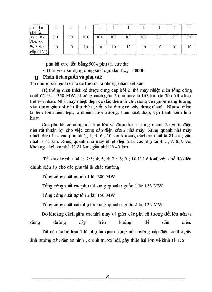 image for page Thiết kế mạng điện khu vực