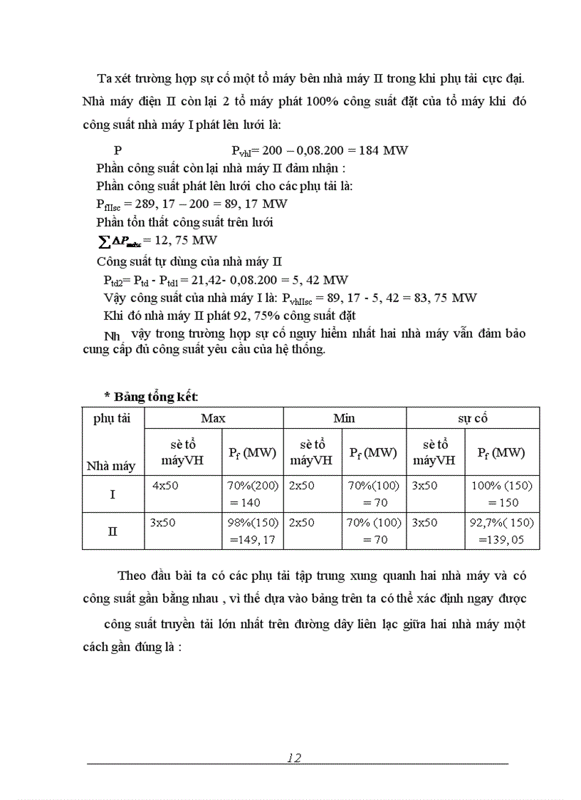image for page Thiết kế mạng điện khu vực