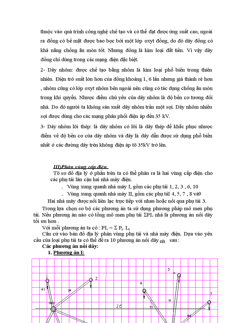 image for page Thiết kế mạng điện khu vực
