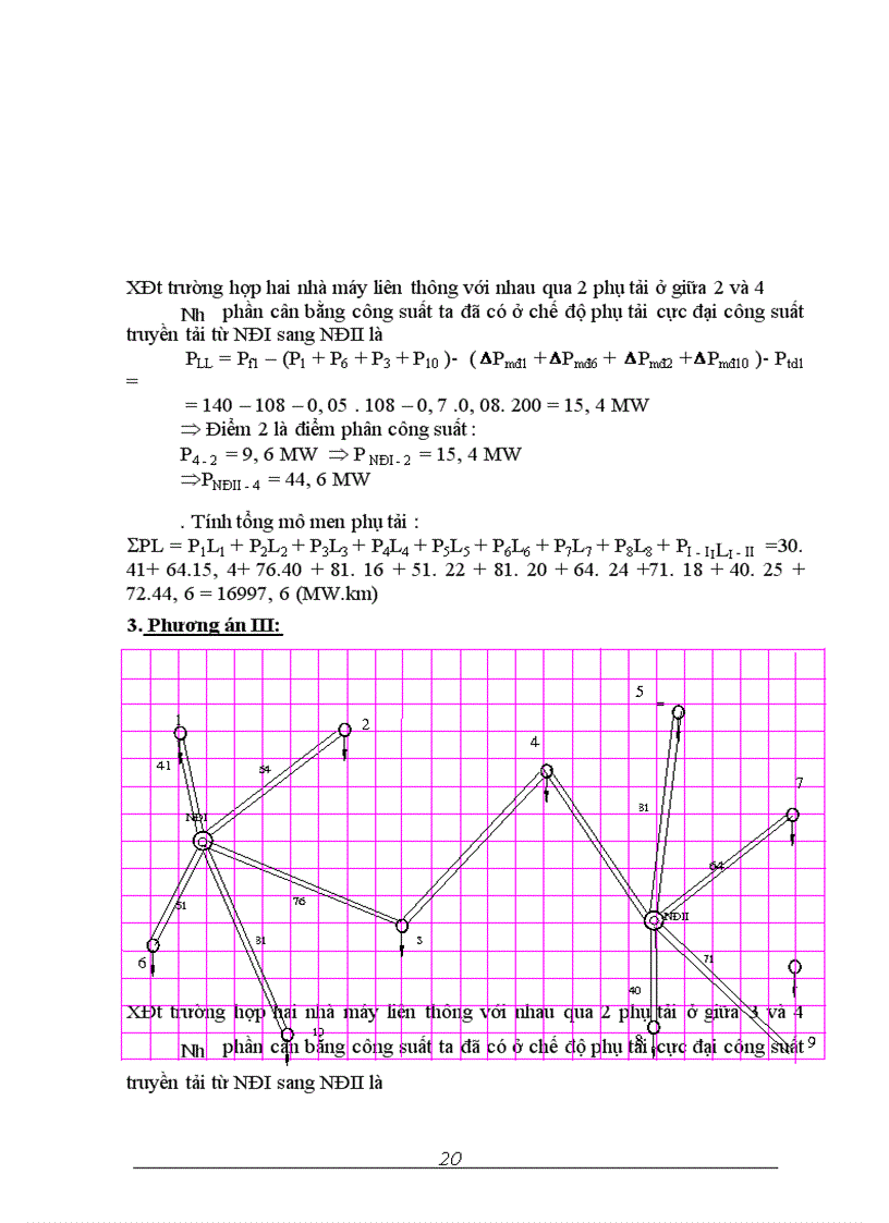 image for page Thiết kế mạng điện khu vực