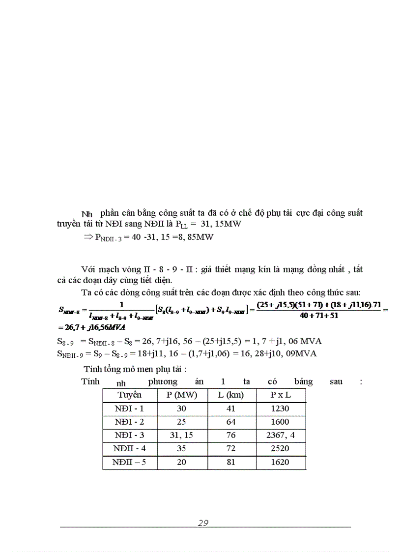 image for page Thiết kế mạng điện khu vực