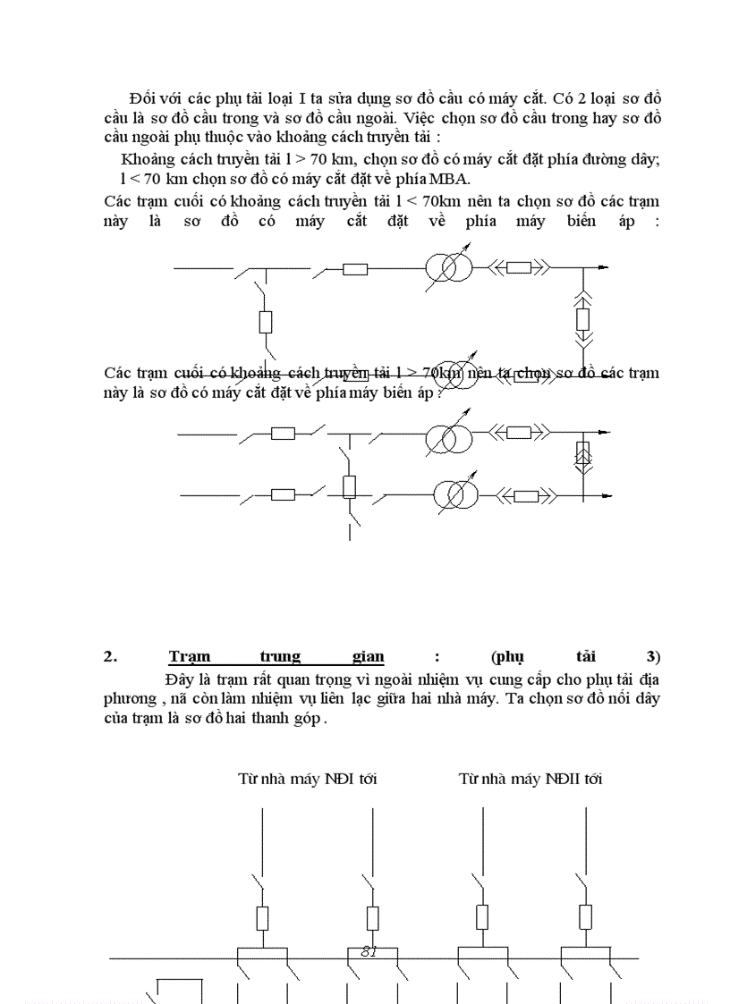 image for page Thiết kế mạng điện khu vực
