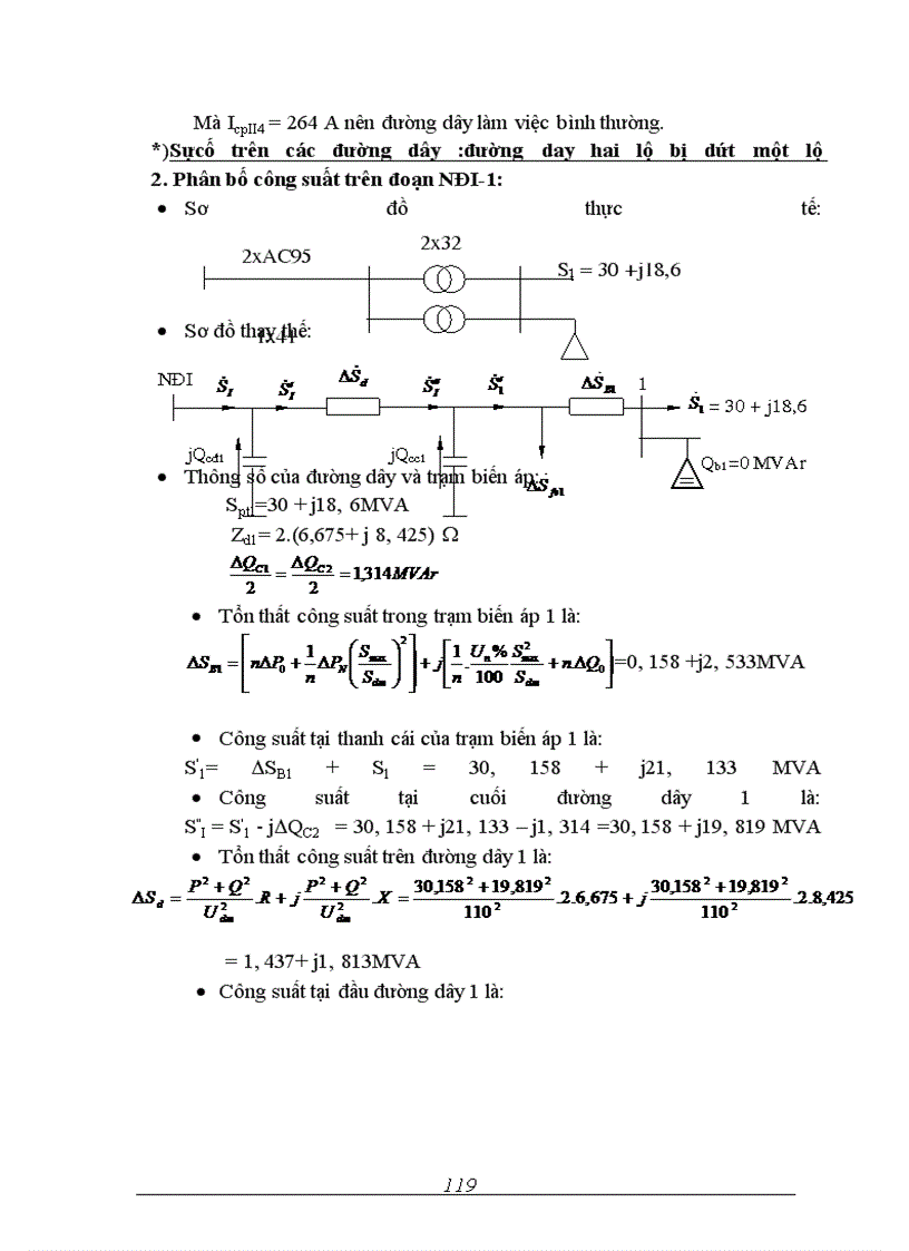 image for page Thiết kế mạng điện khu vực