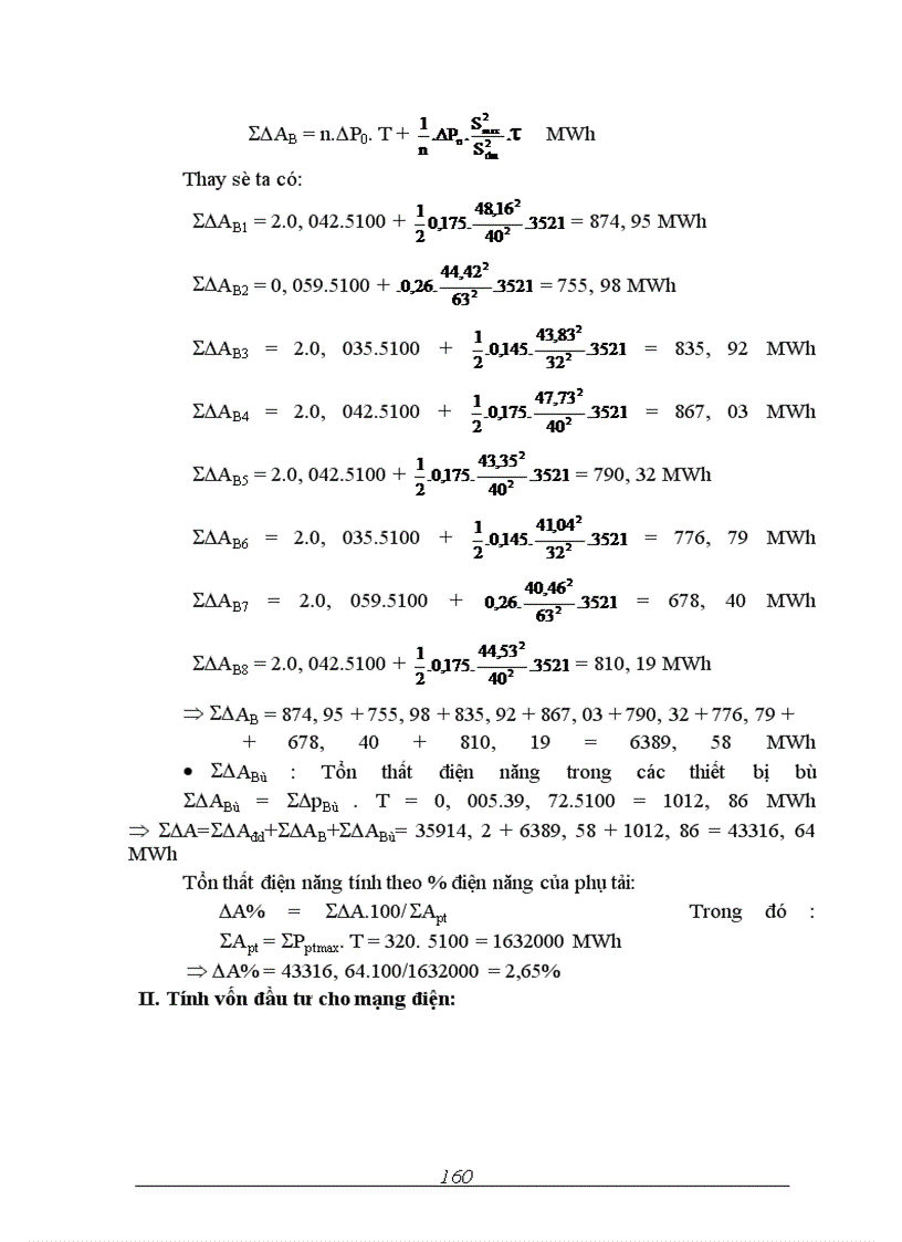 image for page Thiết kế mạng điện khu vực