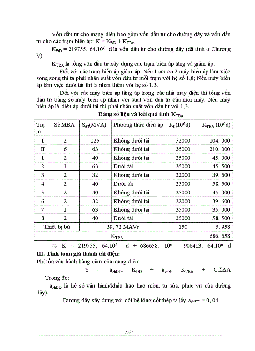 image for page Thiết kế mạng điện khu vực