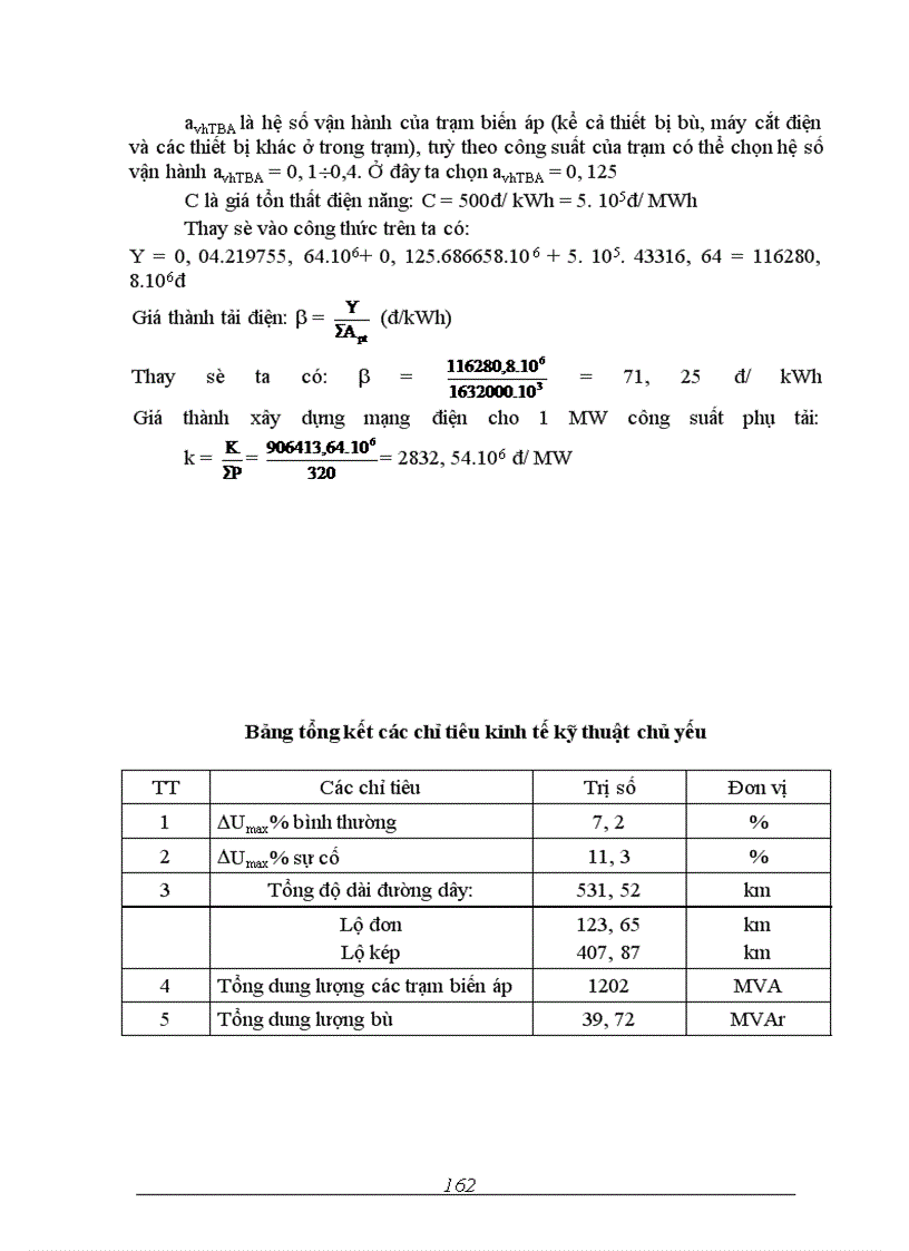 image for page Thiết kế mạng điện khu vực