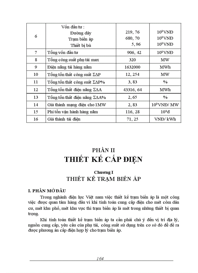 image for page Thiết kế mạng điện khu vực