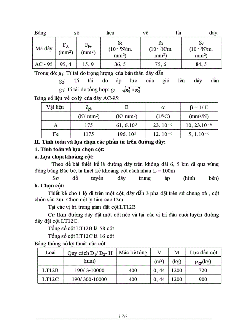 image for page Thiết kế mạng điện khu vực