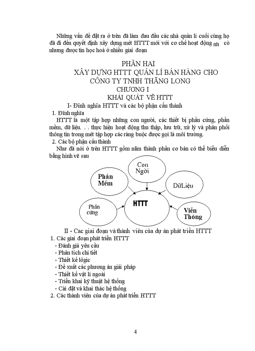 image for page Xây dựng hệ thống thông tin quản lí bán hàng