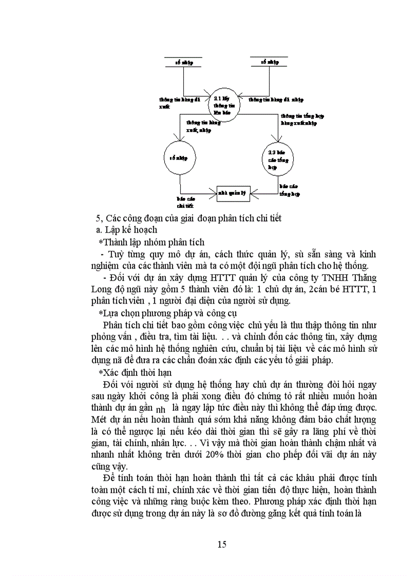 image for page Xây dựng hệ thống thông tin quản lí bán hàng