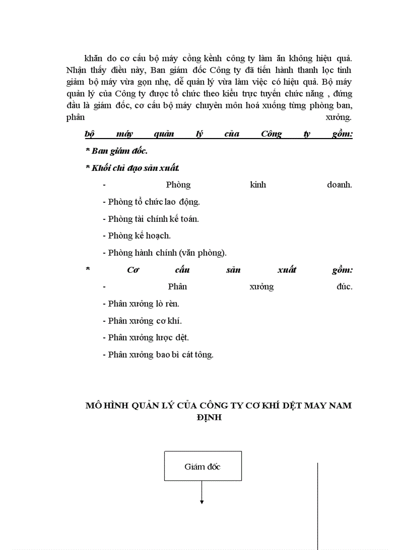 image for page Công tác quản trị nhân sự tại Công ty Cơ khí - Dệt may Nam Định