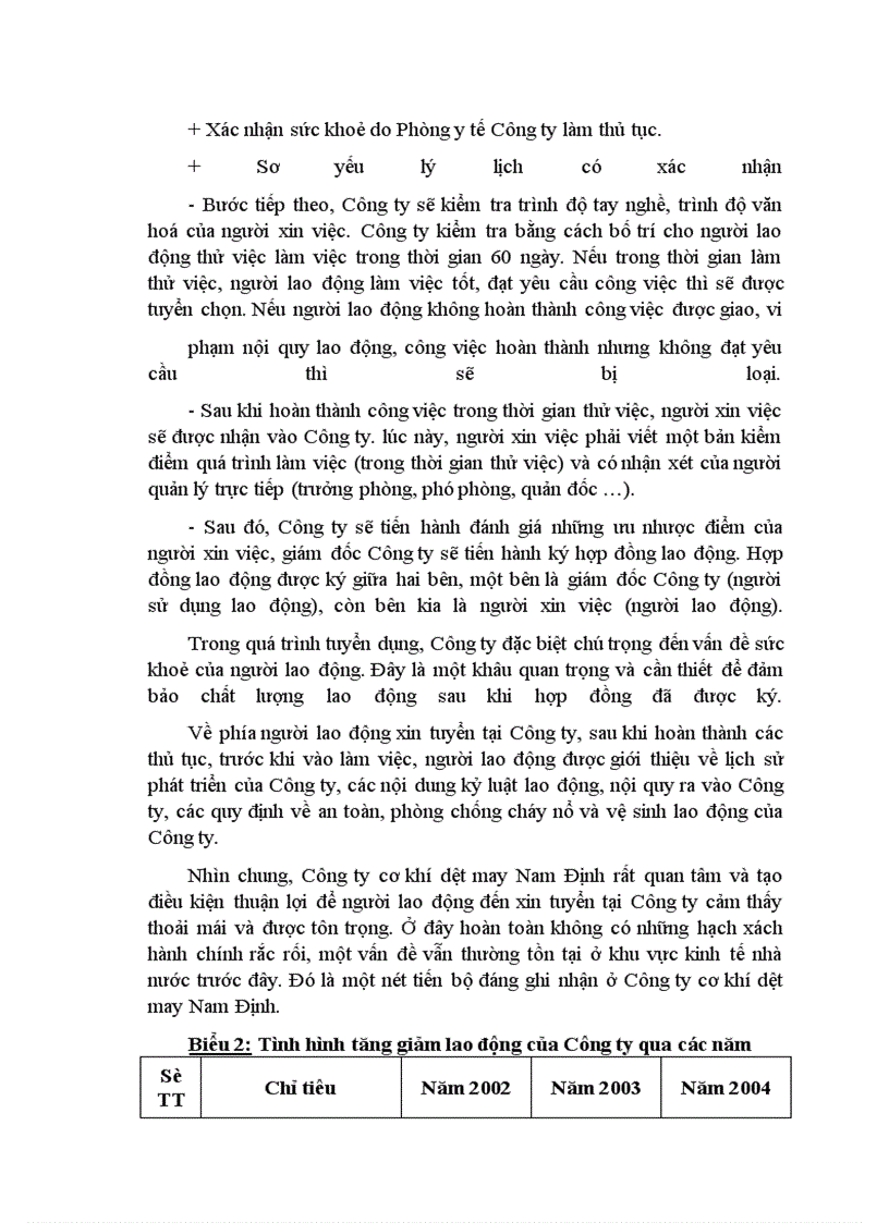 image for page Công tác quản trị nhân sự tại Công ty Cơ khí - Dệt may Nam Định