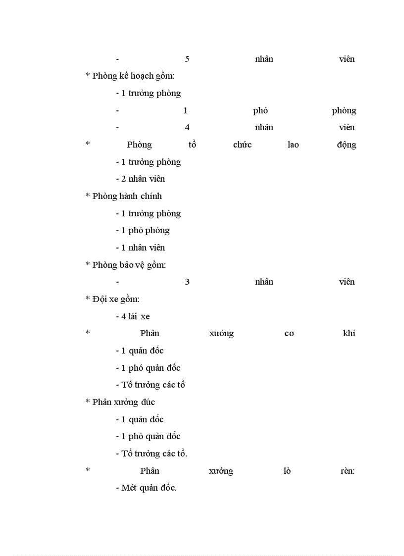 image for page Công tác quản trị nhân sự tại Công ty Cơ khí - Dệt may Nam Định