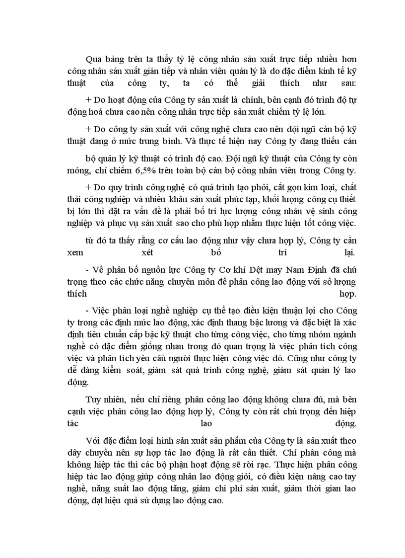 image for page Công tác quản trị nhân sự tại Công ty Cơ khí - Dệt may Nam Định