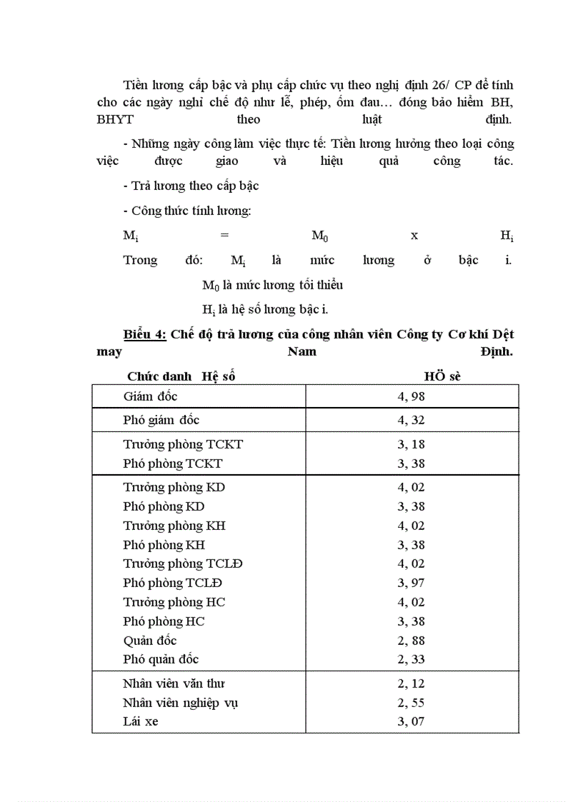 image for page Công tác quản trị nhân sự tại Công ty Cơ khí - Dệt may Nam Định