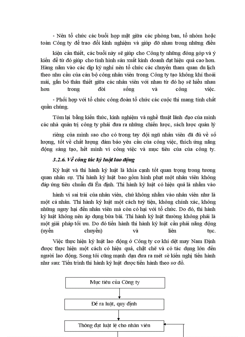 image for page Công tác quản trị nhân sự tại Công ty Cơ khí - Dệt may Nam Định