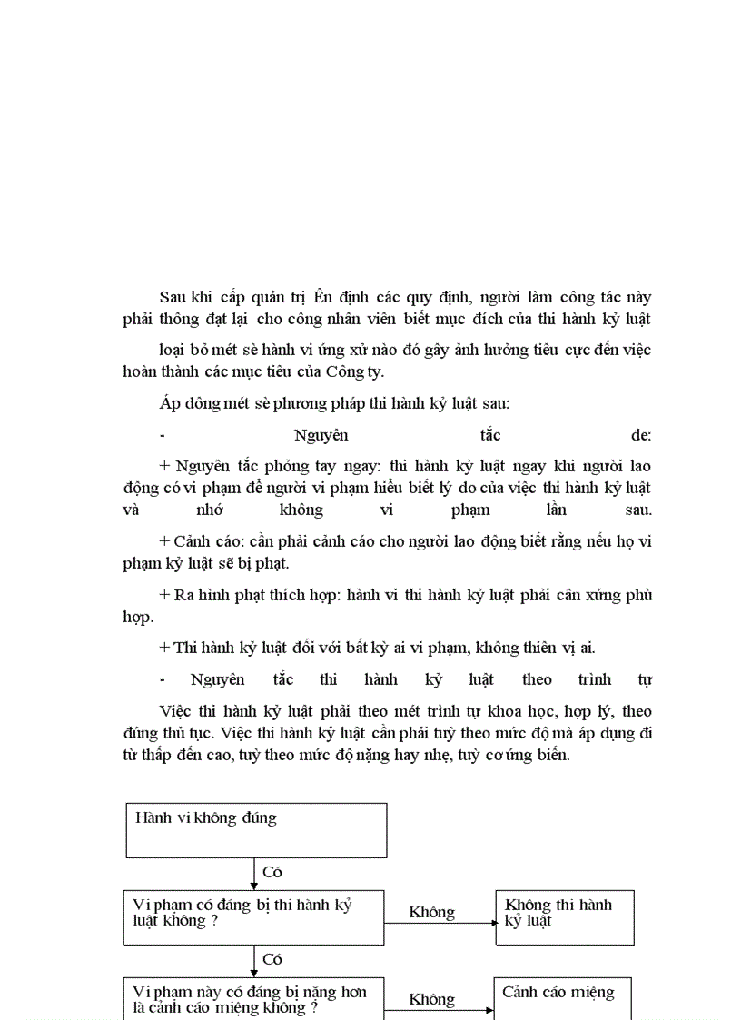 image for page Công tác quản trị nhân sự tại Công ty Cơ khí - Dệt may Nam Định