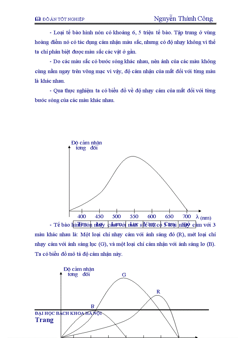 image for page Máy thu hình màu