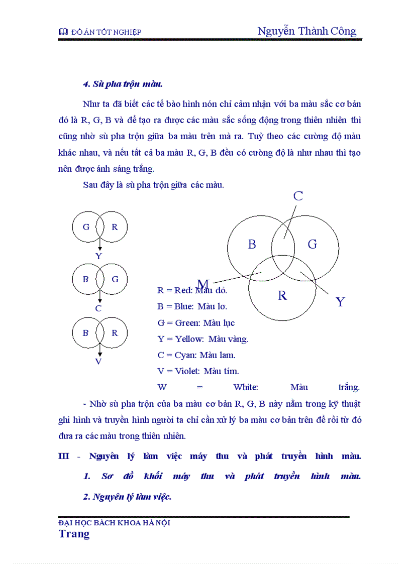 image for page Máy thu hình màu