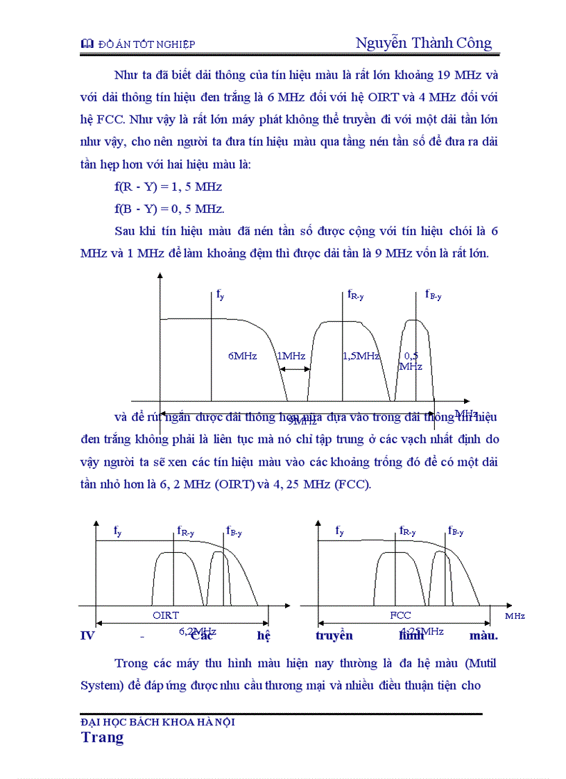 image for page Máy thu hình màu