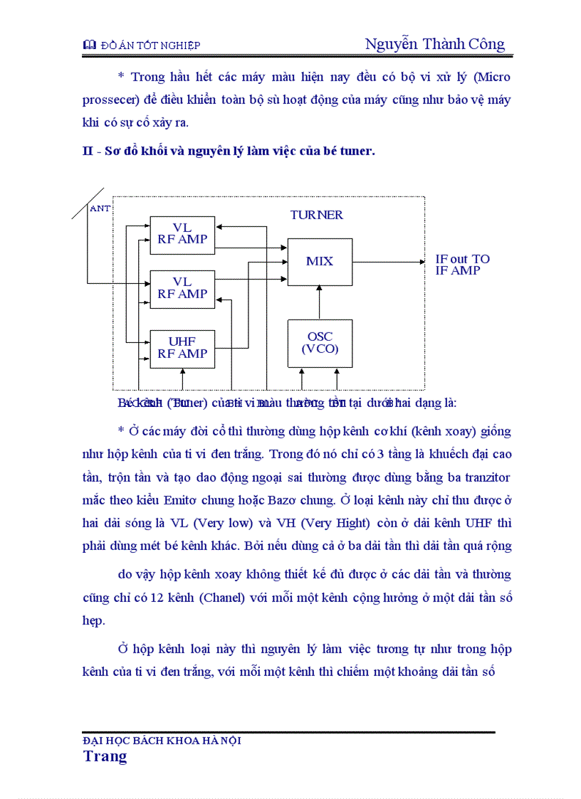 image for page Máy thu hình màu