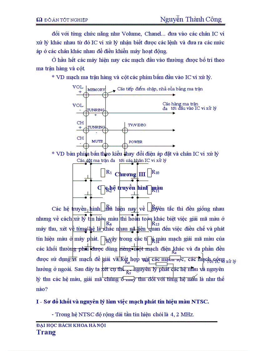 image for page Máy thu hình màu