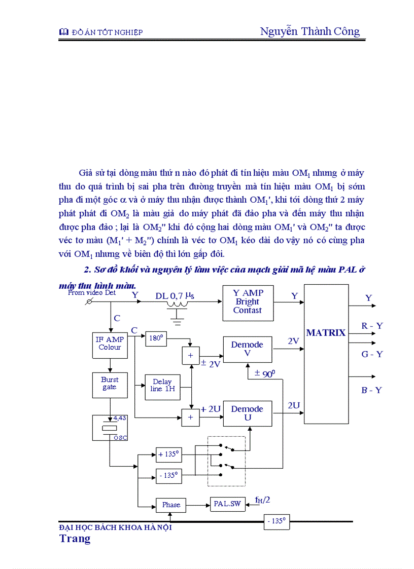 image for page Máy thu hình màu