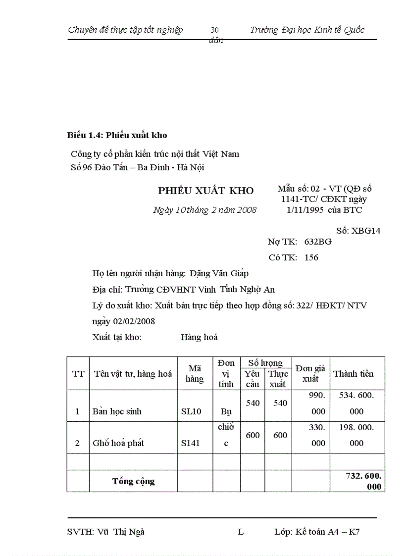image for page Kế toán tiêu thụ hàng hóa và xác định kết quả tiêu thụ hàng hoá tại Công ty cổ phần kiến trúc nội thất Việt Nam