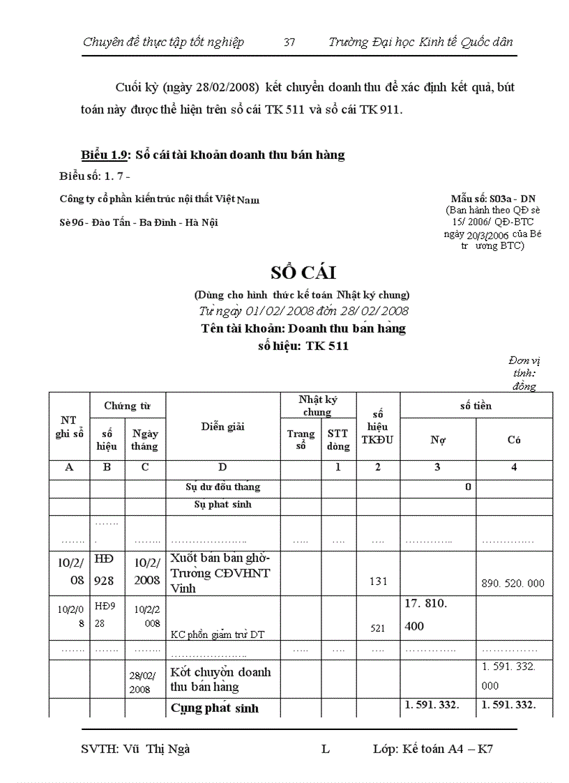 image for page Kế toán tiêu thụ hàng hóa và xác định kết quả tiêu thụ hàng hoá tại Công ty cổ phần kiến trúc nội thất Việt Nam