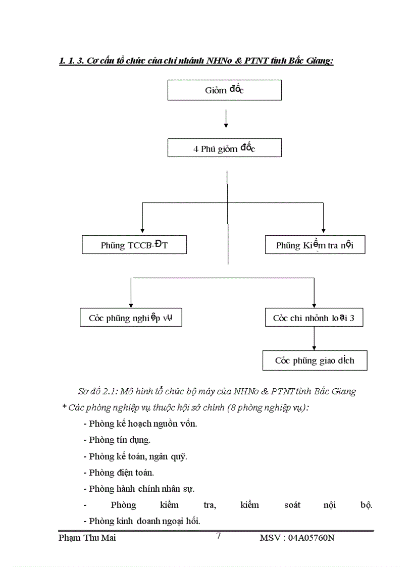 image for page Giải pháp nâng cao chất lượng thẩm định cho vay dự án đầu tư tại NHNo&PTNT tỉnh Bắc Giang làm chuyên đề tốt nghiệp