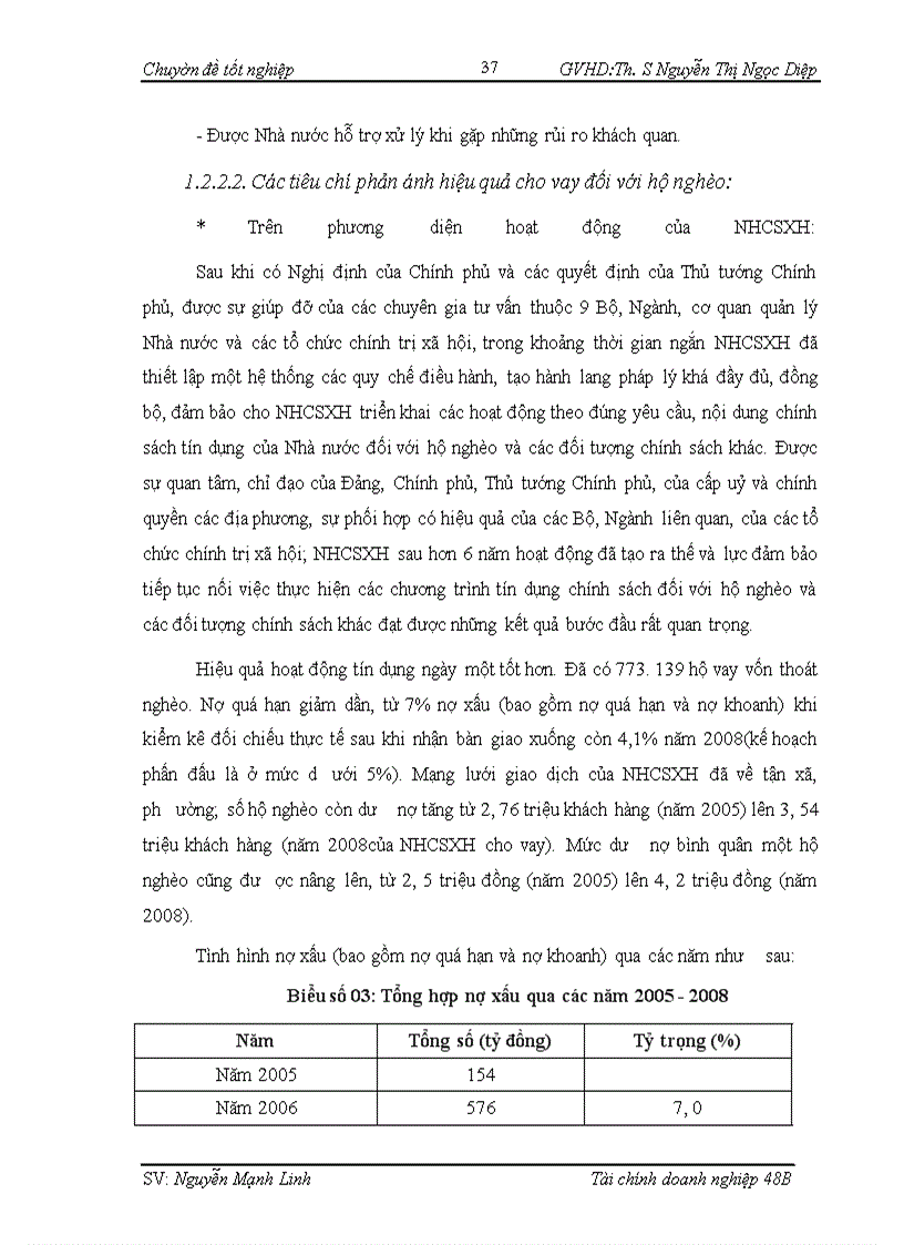 image for page Giải phap mở rộng hoạt cho vay ưu đãi đối với hộ nghèo tại Ngân hàng chính sách xã hội Phòng Giao dịch huyện Giao Thuỷ