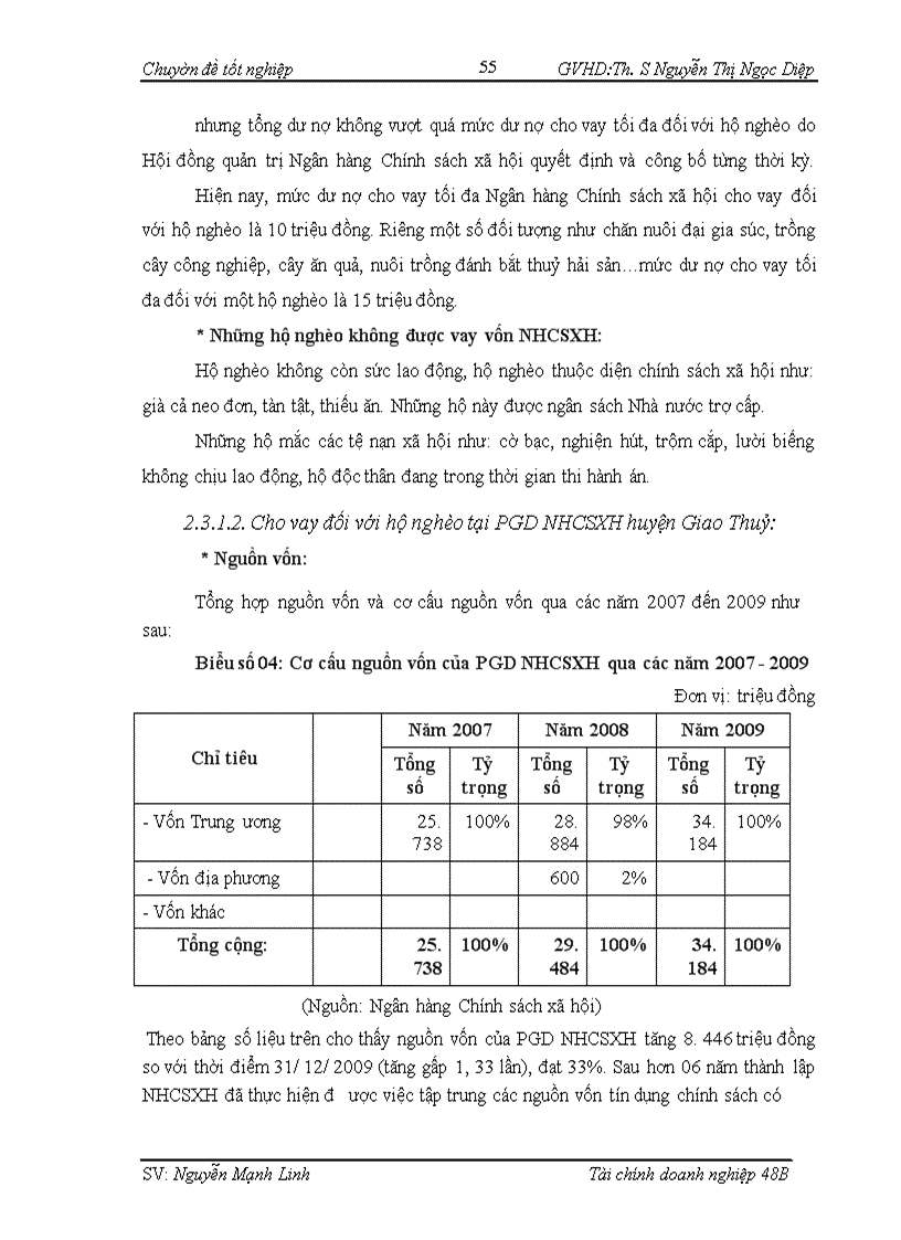image for page Giải phap mở rộng hoạt cho vay ưu đãi đối với hộ nghèo tại Ngân hàng chính sách xã hội Phòng Giao dịch huyện Giao Thuỷ